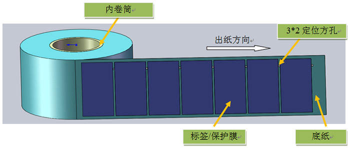 標(biāo)簽制作2.jpg